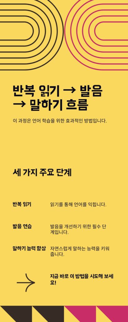 반복읽기, 발음연습, 말하기능력으로 이어지는 학습 패턴